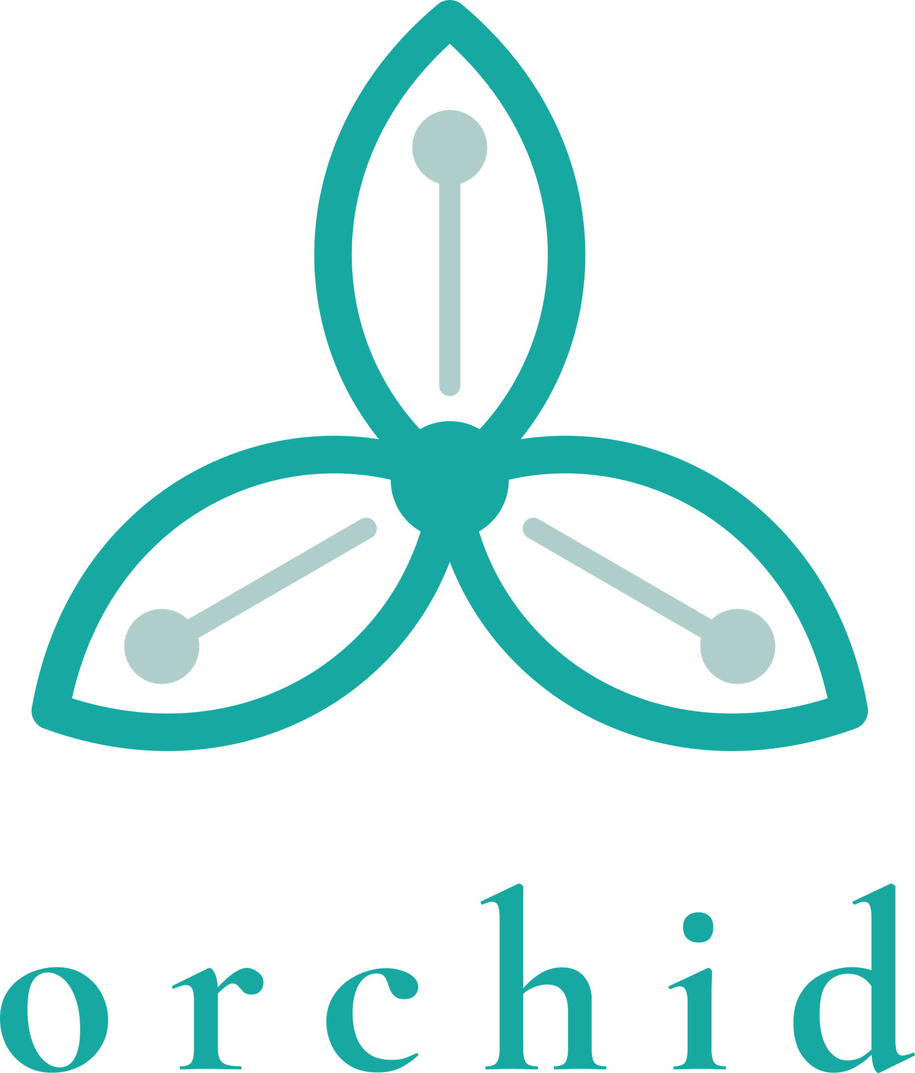 Orchid